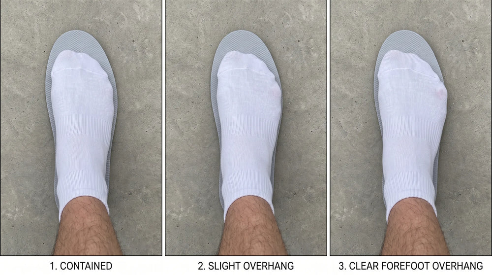 Three-panel diagram showing trainer insole width test: contained foot, slight forefoot overhang, and clear excessive overhang